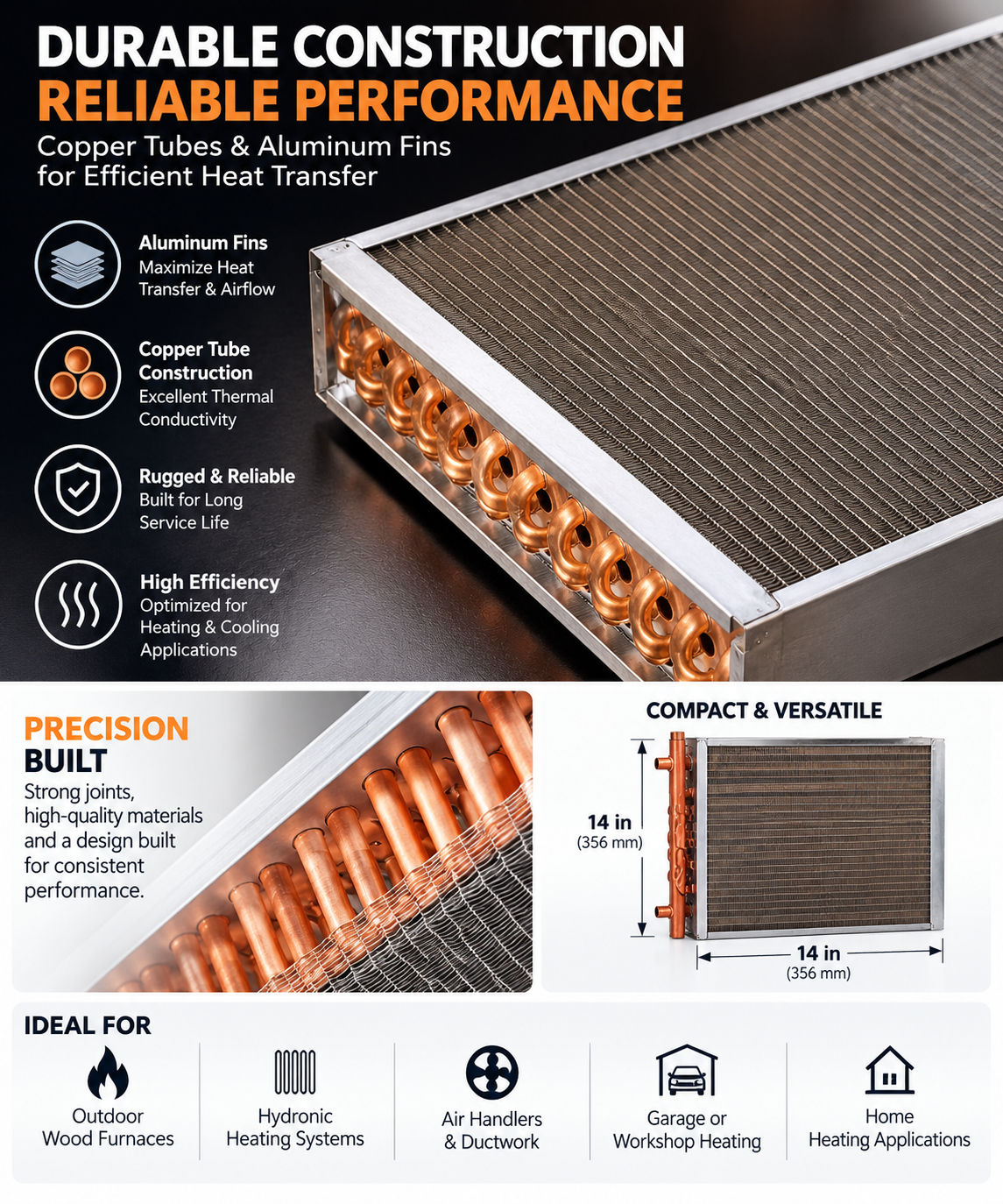 14" × 14" Water-to-Air Heat Exchanger – 65K BTU Hydronic HVAC Coil