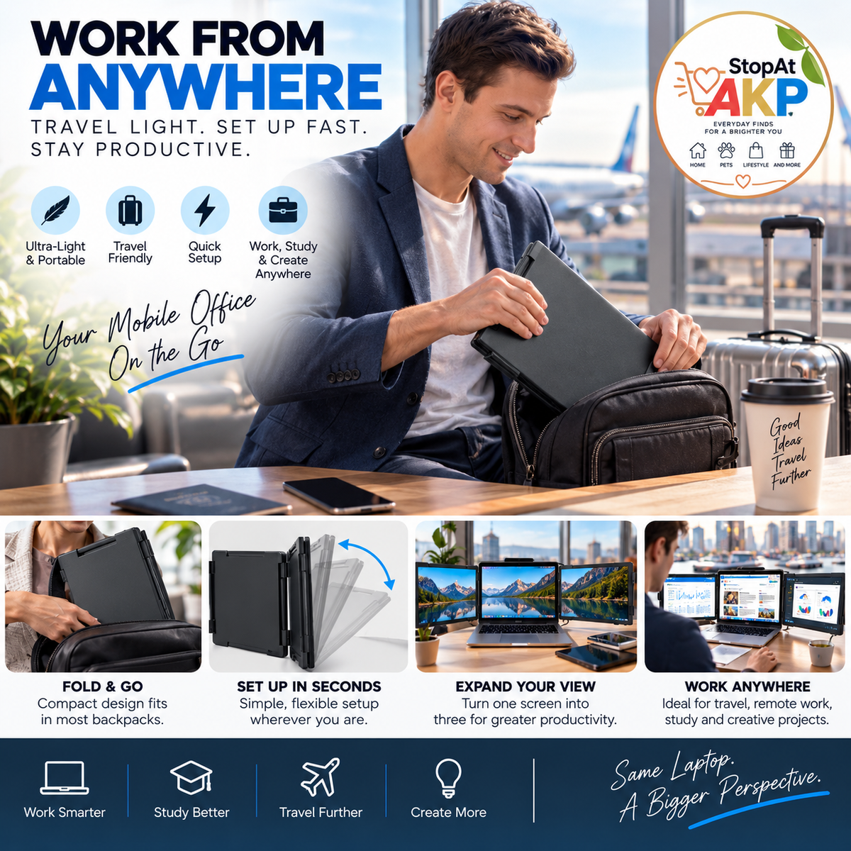 14" Triple Laptop Screen Extender – Portable Dual Monitor Expansion