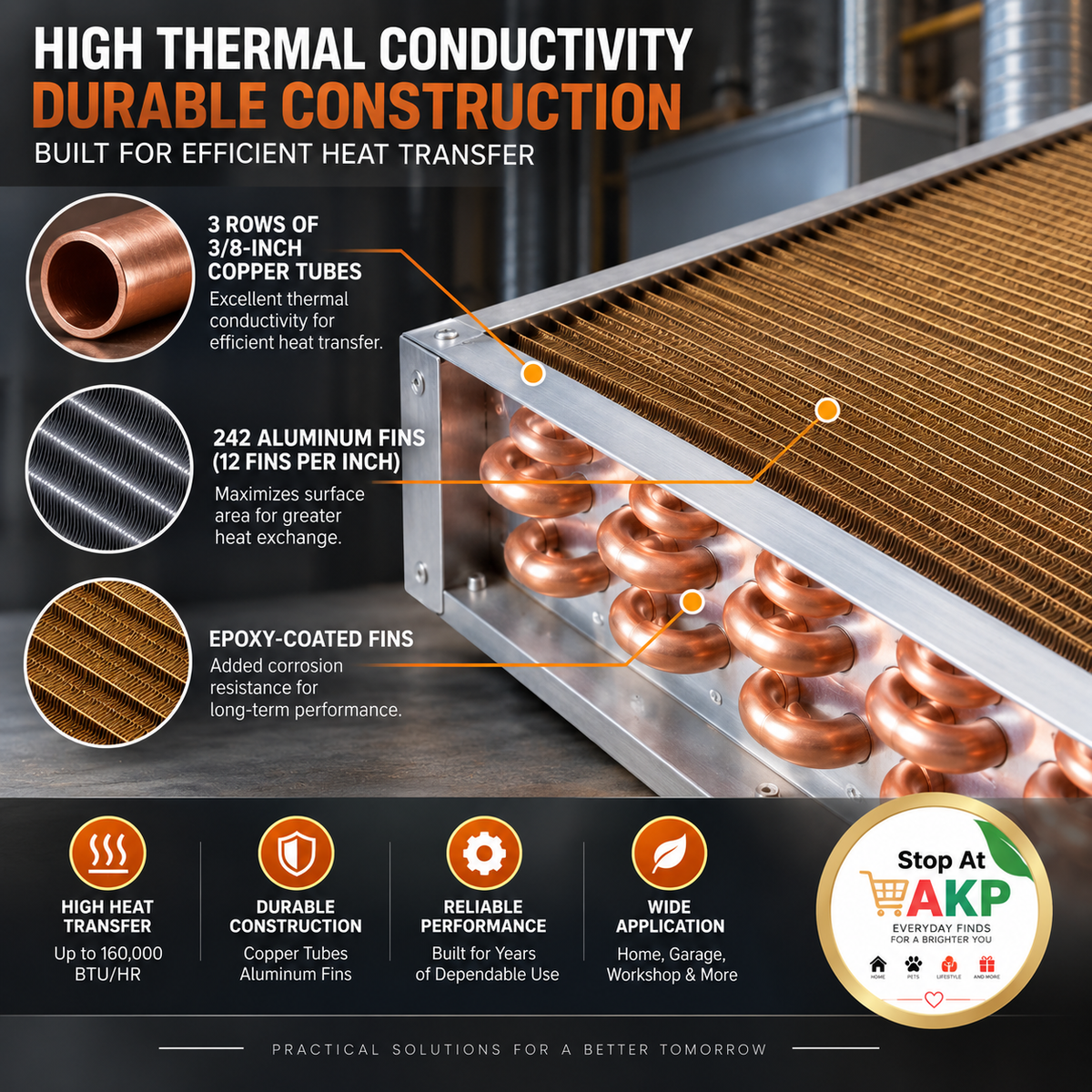 20" × 20" Water-to-Air Heat Exchanger – 3-Row Hydronic HVAC Coil
