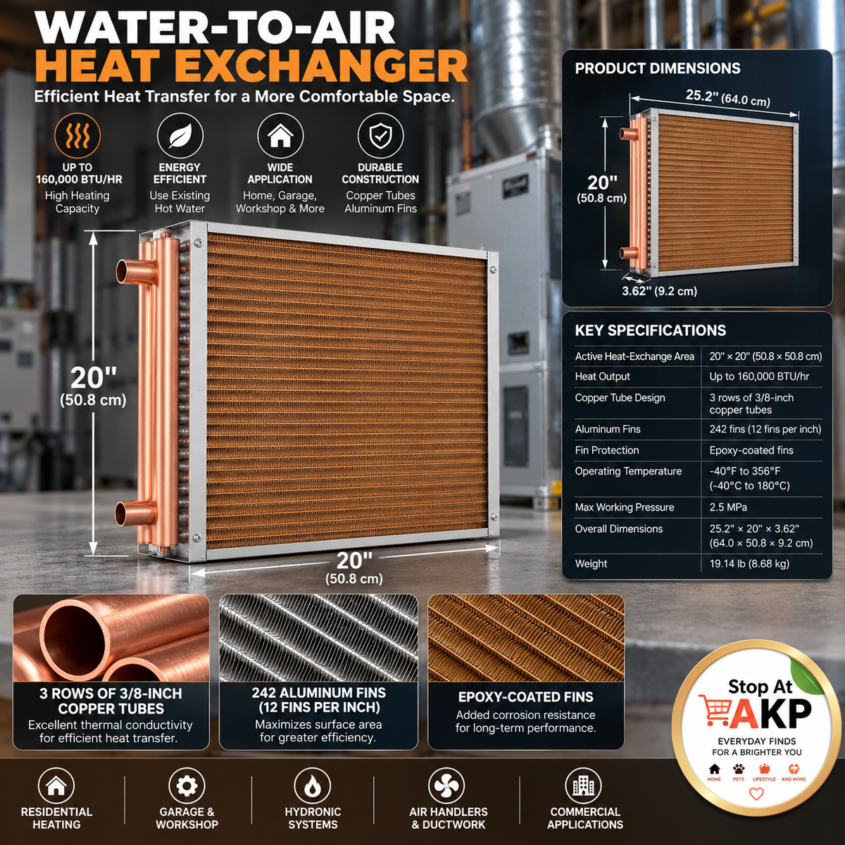 20" × 20" Water-to-Air Heat Exchanger – 3-Row Hydronic HVAC Coil