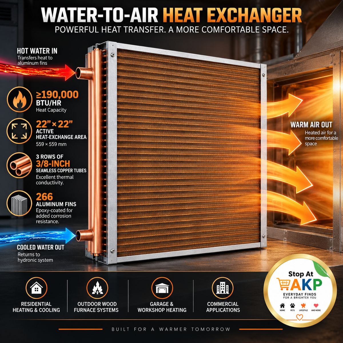 22" × 22" Water-to-Air Heat Exchanger – 190K BTU Hydronic HVAC Coil