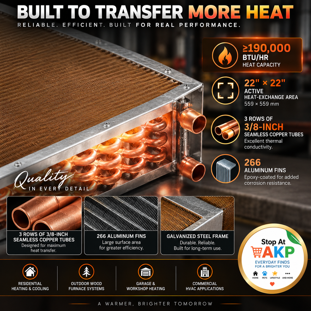 22" × 22" Water-to-Air Heat Exchanger – 190K BTU Hydronic HVAC Coil