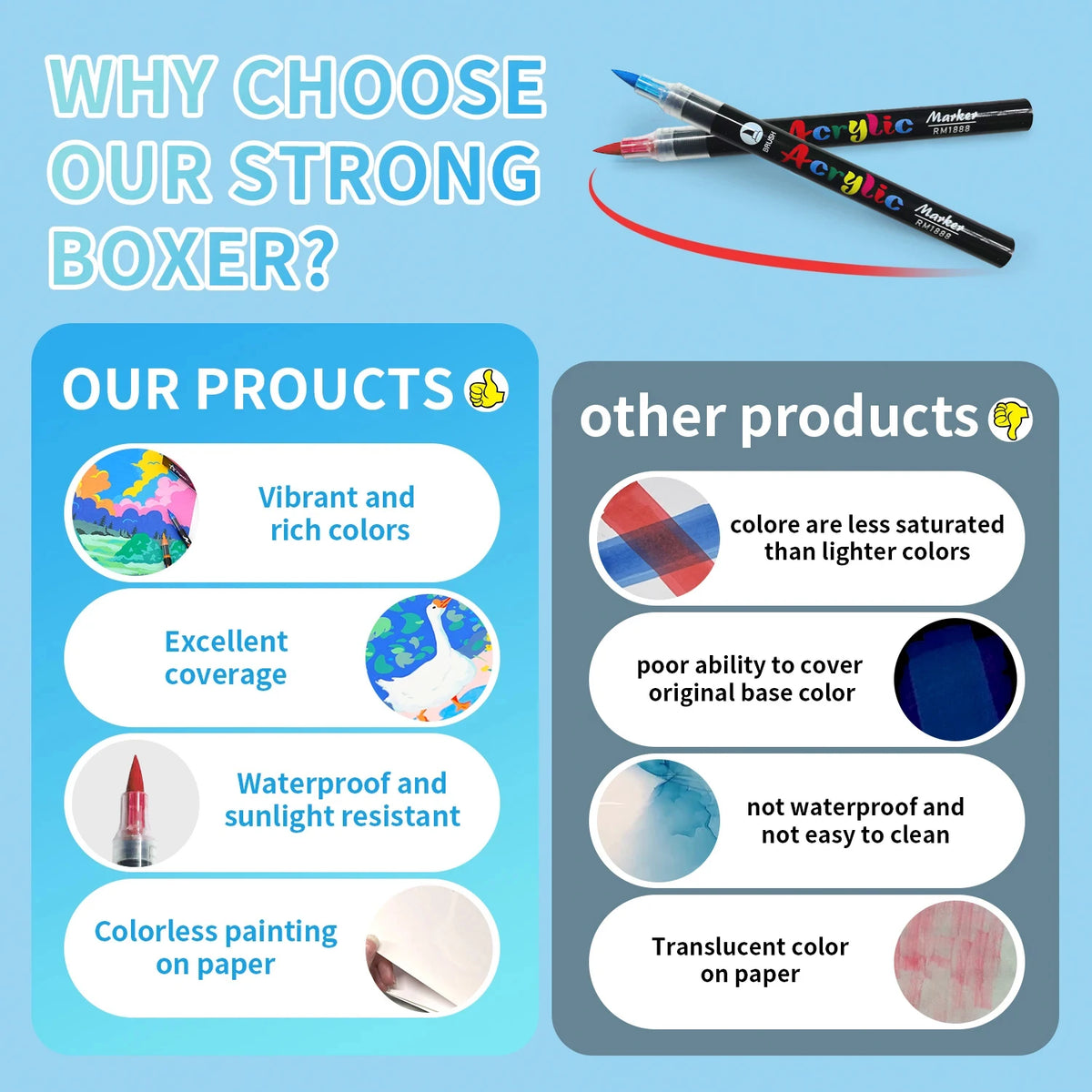 Acrylic Paint Marker Pens – Brush Tip Art Markers for Rock, Wood, Glass & DIY