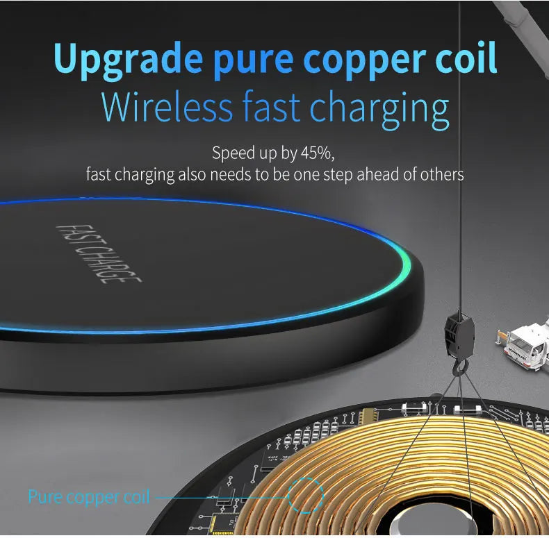 Wireless Charging Station for Phone, Watch & Earbuds