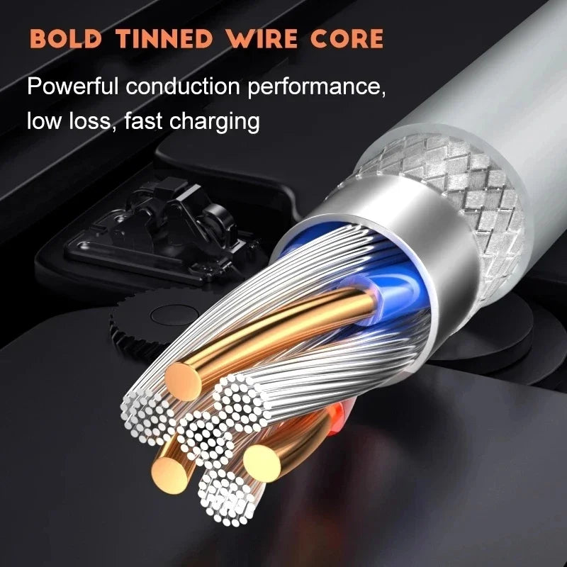 100W USB-C Charging Cable Set