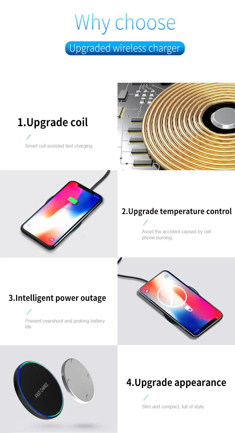 Wireless Charging Station for Phone, Watch & Earbuds
