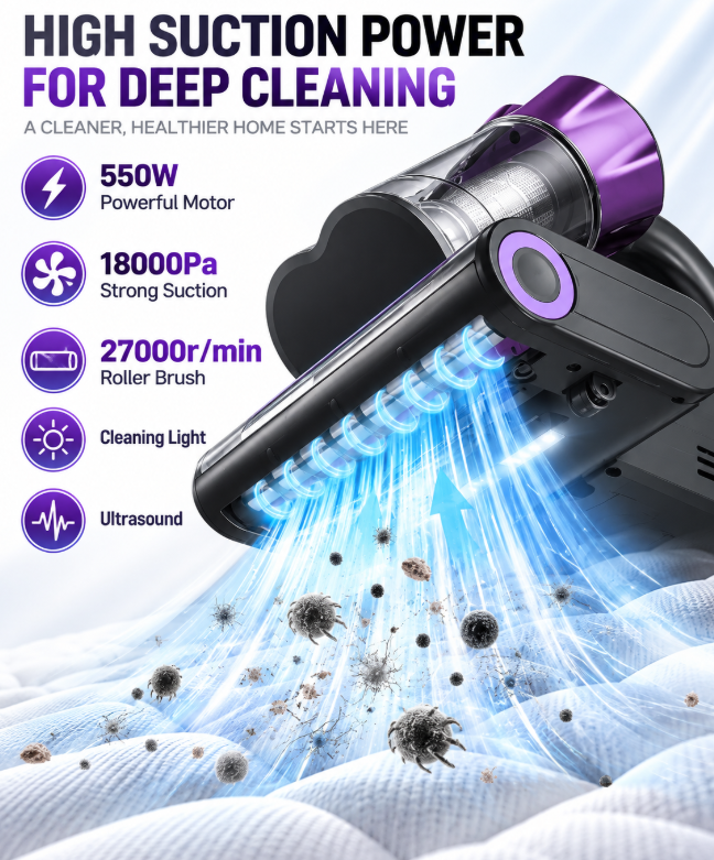 550W Mattress Vacuum Cleaner 18KPa HEPA Heated Bed & Sofa Cleaner