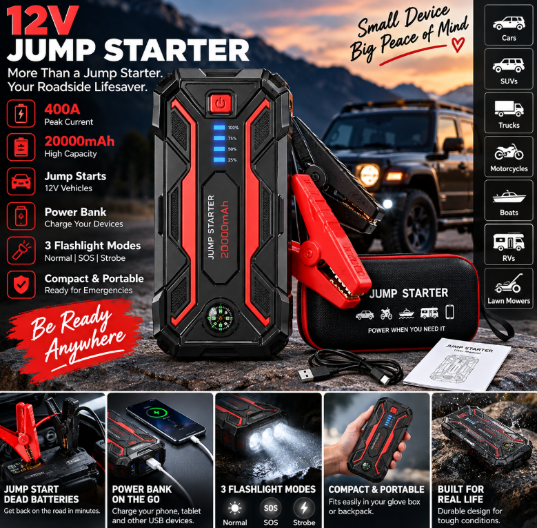 12V Portable Car Jump Starter 400A 20000mAh Power Bank Emergency Booster